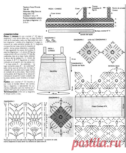 Платье сарафан крючком для теплой летней поры | ЕЛЕНА ВЯЗАЛОЧКА — Вязание Спицами и Крючком | Лучшие Схемы и Модели Бесплатно