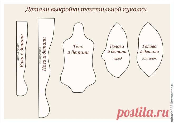 Подробный мастер-класс по созданию мистической куколки из трикотажа. Часть 1 – Ярмарка Мастеров