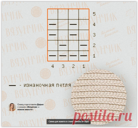 Вяжем сложные ажурные модели + схемы красивых узоров к ним!
