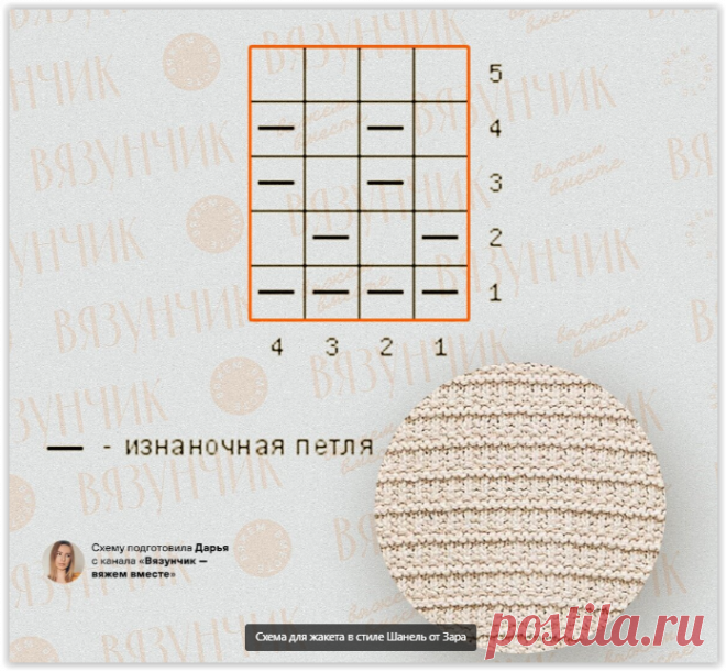 Вяжем сложные ажурные модели + схемы красивых узоров к ним!