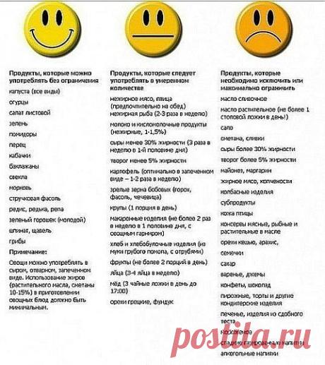 полезно знать