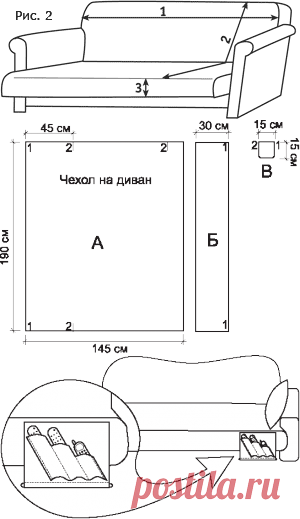 Чехол на мягкий угол :: Шьем сами для дома :: Шитье :: RukoDelie.by