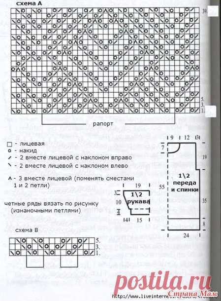 Летний топ "Розовые мечты" - Вязание - Страна Мам