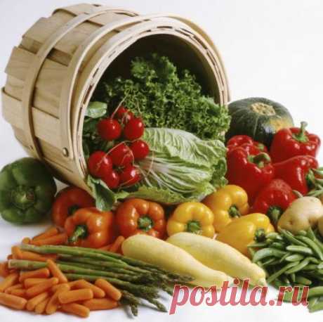 Продукты с отрицательной калорийностью » Витрина Женского счастья