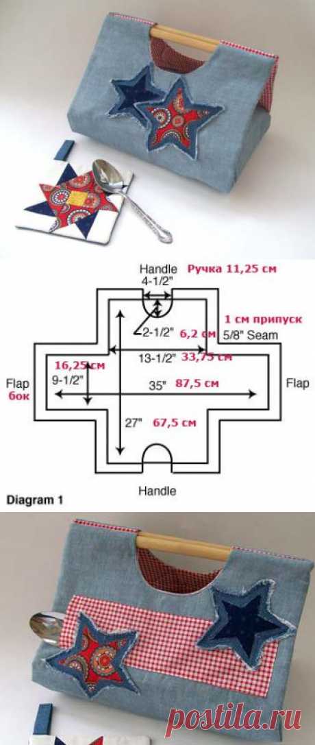 Сумка-&quot;кастрюльница&quot;.
