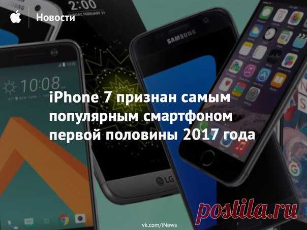 Второе место занимает iPhone 7 Plus. Третье место за Samsung Galaxy Grand Prime Plus — это бюджетный телефон,который оснащён дисплеем с разрешением 540 x 960 пикселей. Четвёртое место принадлежит двухлетнему iPhone 6s. Пятое место занял Samsung Galaxy S8+, шестое место у Samsung Galaxy S8.