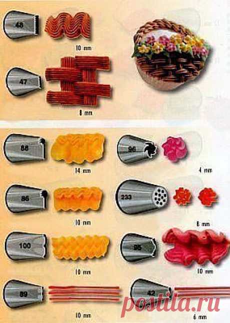 Фотографии на стене сообщества | 32 868 фотографий