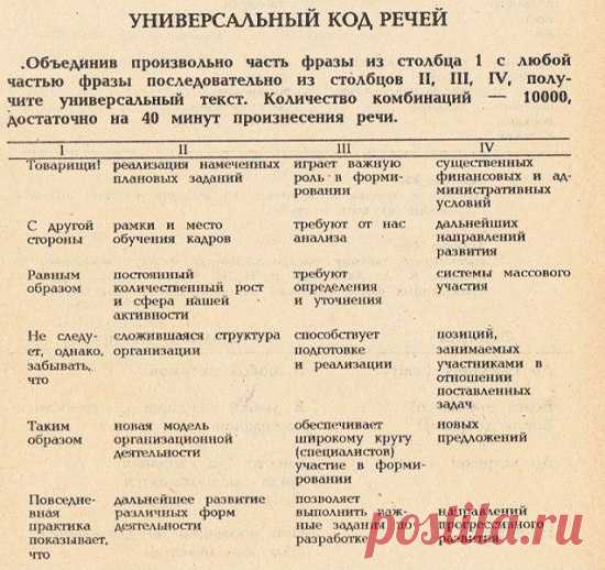 Запись в блоге: 
