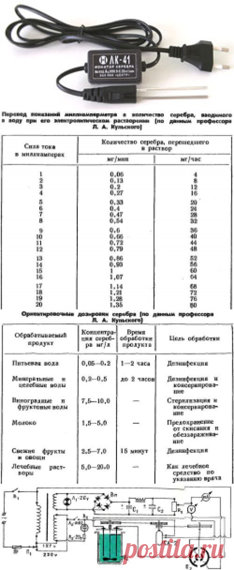 Установка для получения серебряной воды (+ книга в подарок!)