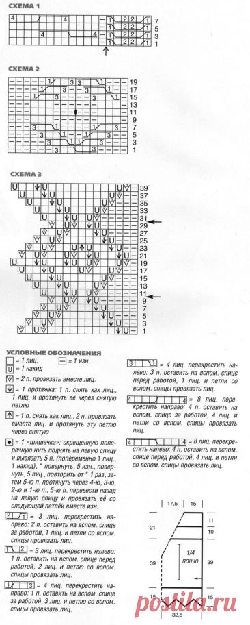 Poncho buttoned crochet free pattern