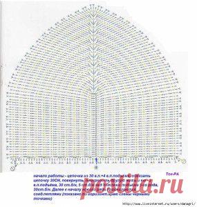 Вязаные купальники. Схемы. | SexyCrochet.COM