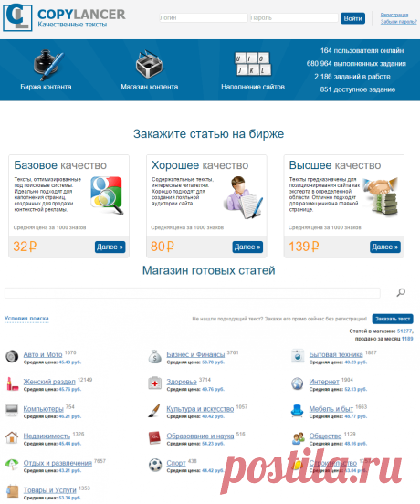 CopyLancer (Копилансер) обзор биржи копирайтинга. Отзывы о copylancer.ru