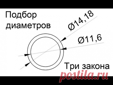 Расчет диаметра труб и насосов для водоснабжения и отопления