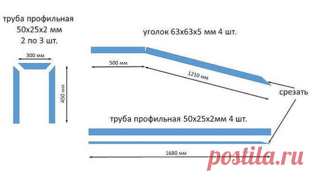 Мини эстакады