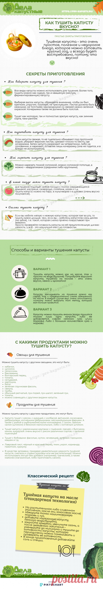 Тушеная капуста – рецепты домашнего приготовления