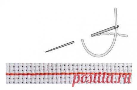 Виды швов | Краше Всех