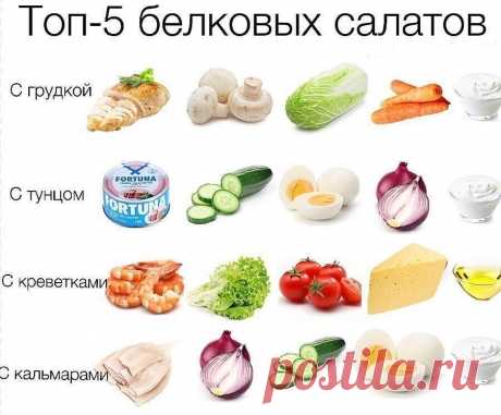 Как я на своем опыте поняла, что белок необходим: уходит тяга к сладкому,отеки, вы активно худеете и даже бодрость появляется | Healthy | Дзен