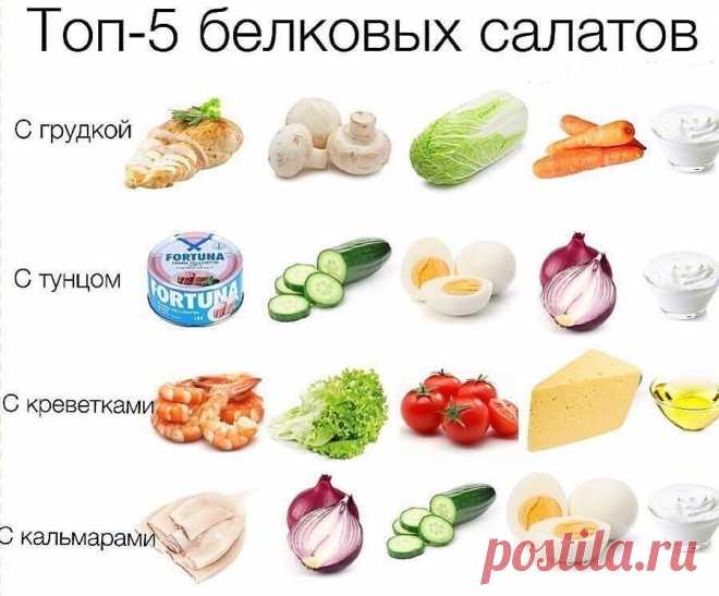 Как я на своем опыте поняла, что белок необходим: уходит тяга к сладкому,отеки, вы активно худеете и даже бодрость появляется | Healthy | Дзен