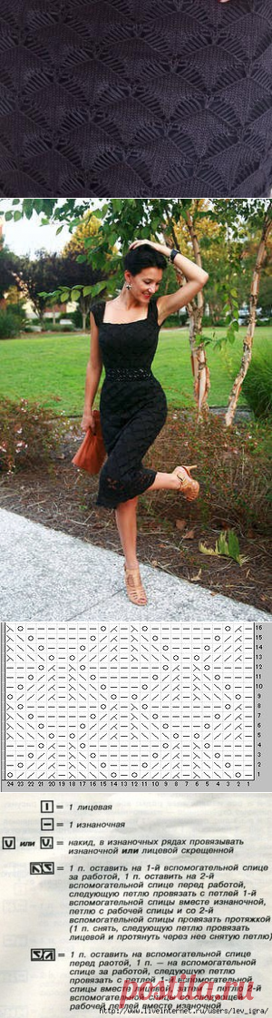 Платье вязаное спицами