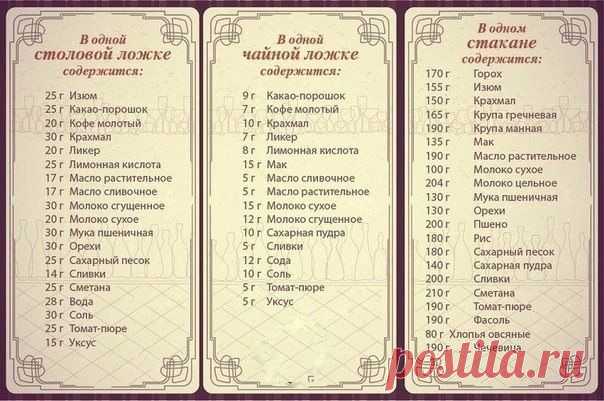 Пригодится....
