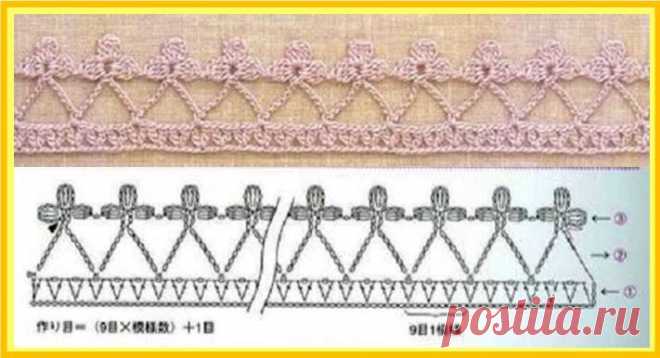 Блог | Марина Влачер | Копирайтер