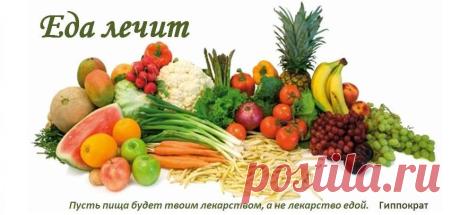 Рецепты полезных домашних конфет в домашних условиях