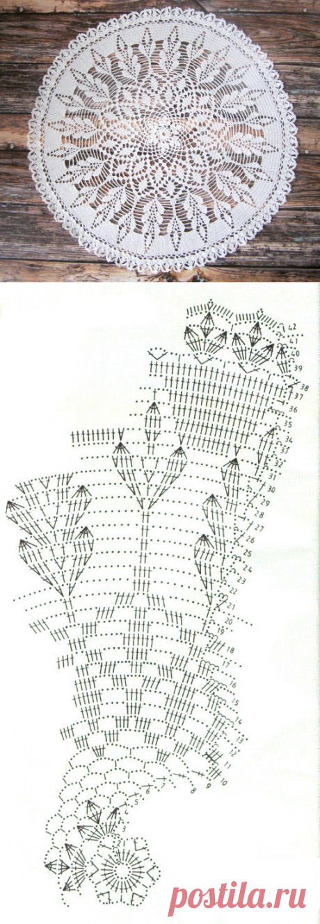 Салфеточку назвала &quot;Колосочки&quot; Размером получилась 42см. Вязала из Снежинки, крючок № 1