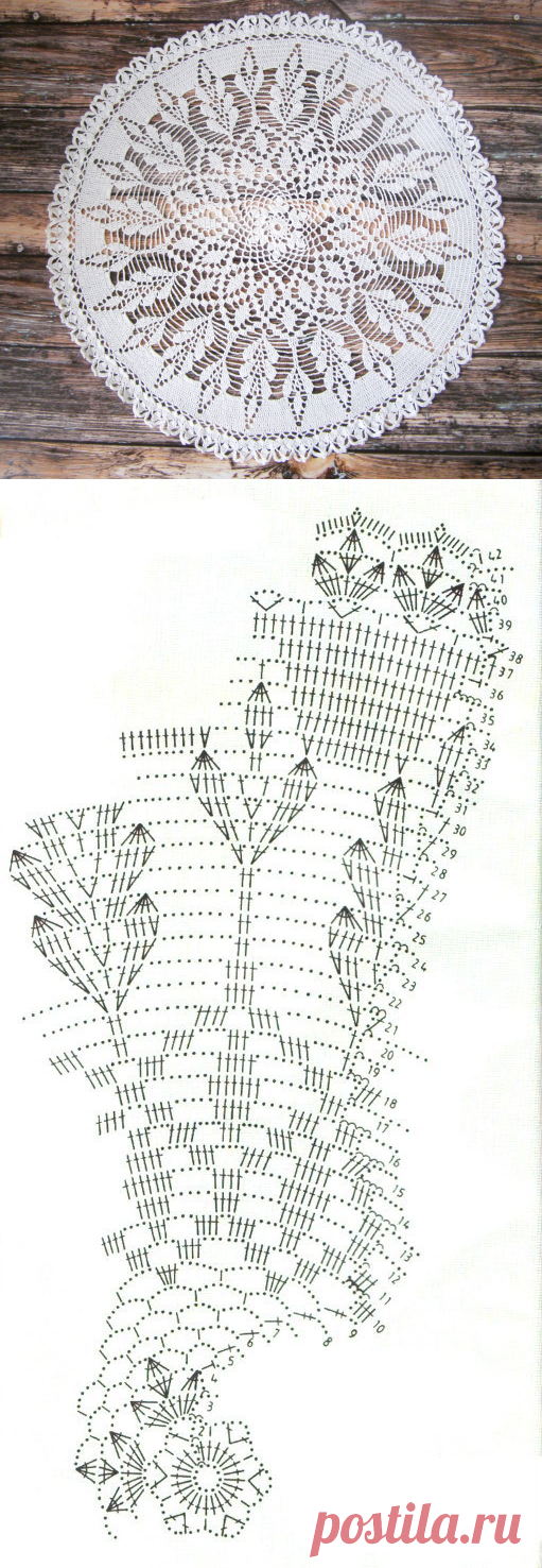 Салфеточку назвала 