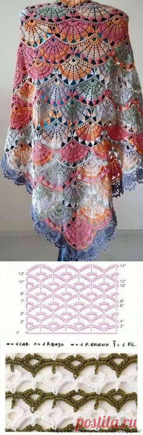 Pinterest • Всемирный каталог идей