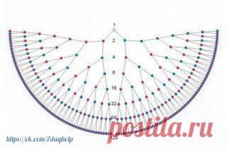 Влияние семи поколений предков на судьбы потомков

Уходя к праотцам, души усопших не исчезают бесследно, информационная и генетическая связь между ними и их потомками сохраняется. Большинство древних традиций признавало значимость влияния предков на потомков. Редко кому не приходилось слышать о печати либо проклятии рода, лежащем на семи поколениях какого-нибудь жуткого грешника.
Показать полностью…