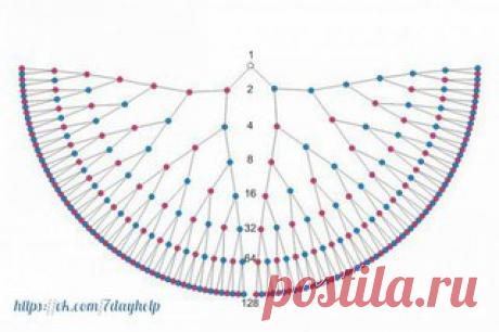 Влияние семи поколений предков на судьбы потомков

Уходя к праотцам, души усопших не исчезают бесследно, информационная и генетическая связь между ними и их потомками сохраняется. Большинство древних традиций признавало значимость влияния предков на потомков. Редко кому не приходилось слышать о печати либо проклятии рода, лежащем на семи поколениях какого-нибудь жуткого грешника.
Показать полностью…