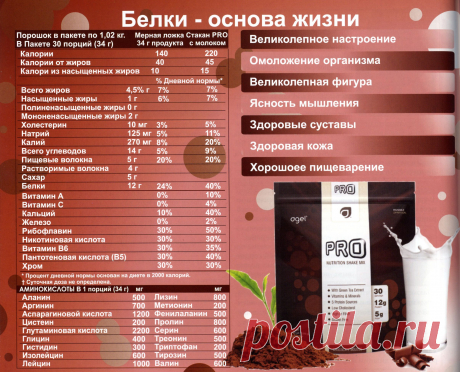 PRO — это новый продукт компании Agel, дополняющий уже полноценную линию продуктов для здоровья и энергичности. PRO — это сбалансированный протеиновый продукт, содержащий широкий спектр полезных веществ, в которых нуждается огромное число людей. Большинство людей ассоциируют протеиновые продукты с культуристами или атлетами-профессионалами. Но, вопреки распространенному мнению, этот сбалансированный белковый продукт может принести большую пользу практически любому человеку.