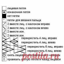 Креативные шарфики животные, Такой воротничок украсит любое платье, Сердечный узор, Варежки - красиво и быстро, Мандалы крючком, Теплый ажурный кардиган, Вязаные домики, Органайзеры для крючков, Комплект Кошки. Жаккард.