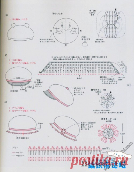 Комплект крючком для новорожденного » Ниткой - вязаные вещи для вашего дома, вязание крючком, вязание спицами, схемы вязания