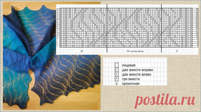 Палантин на любой вкус - от ажура до жаккарда - 20 моделей с подборкой схем - вязание спицами | МНЕ ИНТЕРЕСНО | Яндекс Дзен