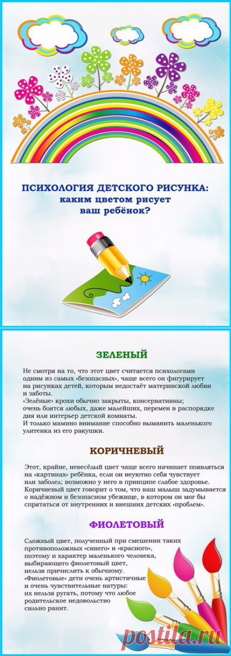 ПСИХОЛОГИЯ ДЕТСКОГО РИСУНКА
