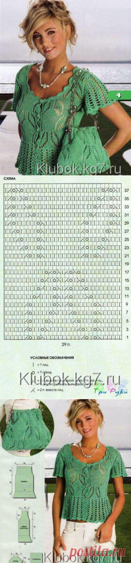 Зеленая ажурная блузка (кофточка) и сумка на лето. | Клубок