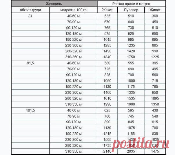 (25) Одноклассники