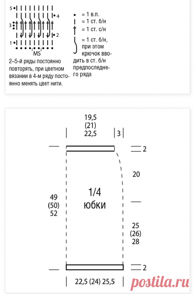 Вязаная юбка - изюминка вашего гардероба или лишняя деталь? | Нескучное вязание в нескучном саду | Дзен