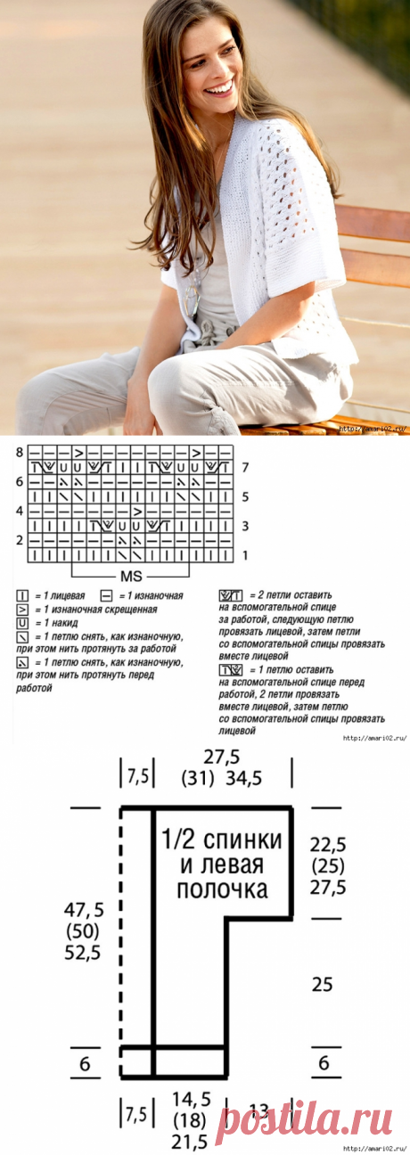 Ажурный жакет спицами- летний вариант