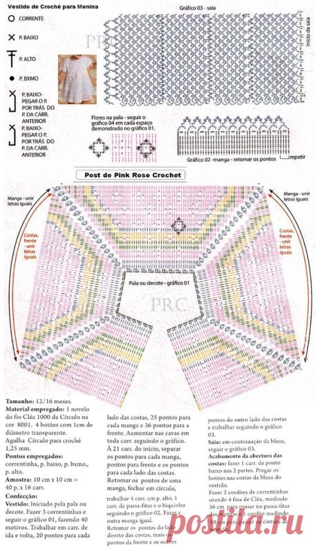 (2) Pinterest • Всемирный каталог идей