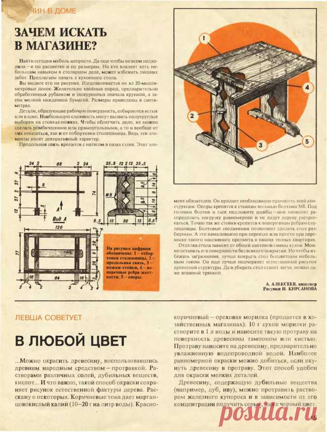 Кухонный стол своими руками