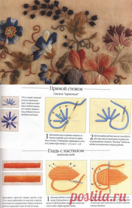 Библиотека стежков / Уроки вышивки / В рукоделии