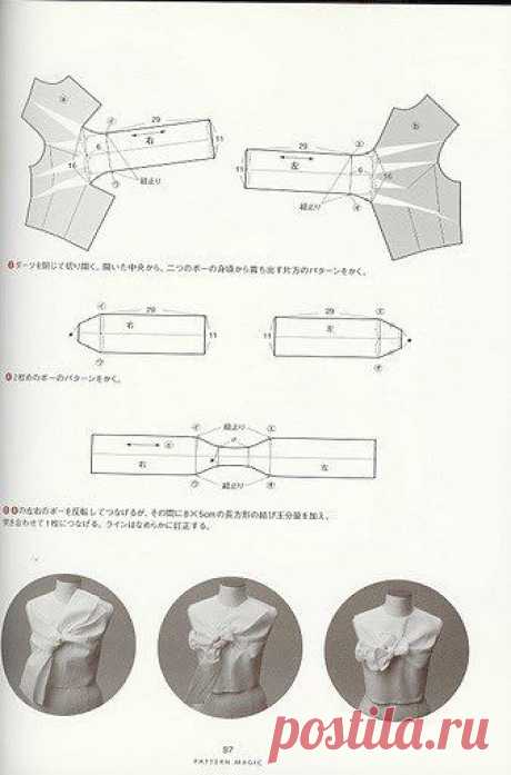 Креативное моделирование часть 1 (трафик) / Креатив / ВТОРАЯ УЛИЦА