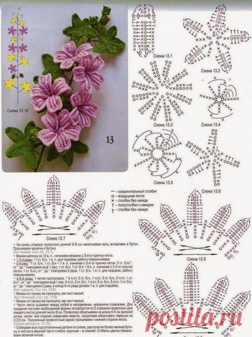 ​Цветочки крючком Цветочки крючкомОчень красивые цветочки можно делать не только из бисера, но и крючком.Творите и украшайте мир вокруг себя.