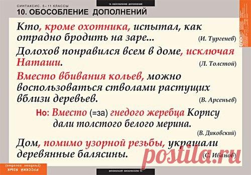 Синтаксис, 5-11 кл.