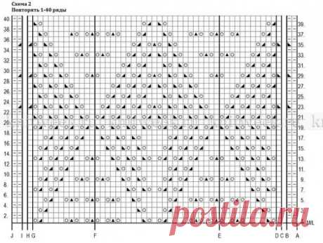 ​Пальто или кардиган с ажурными ромбами
