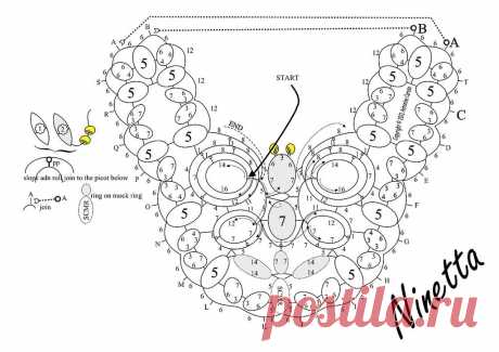 tatting pattern baby booties - page 1 | Flickr - Photo Sharing!