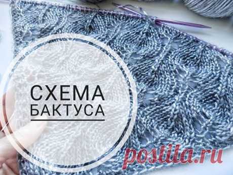 (2) Facebook