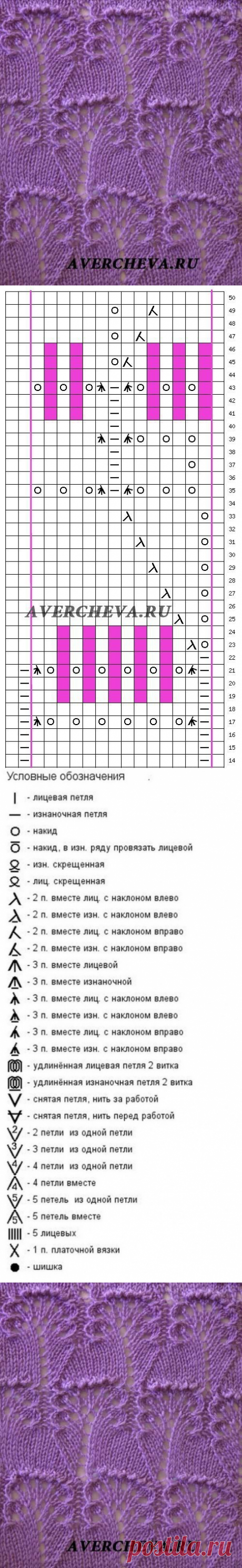 Изумительный ажурный узор спицами — Сделай сам, идеи для творчества - DIY Ideas